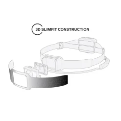 BioLite - HeadLamp 800 Pro - Stirnlampe