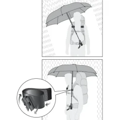 EuroSchirm - Telescope Handsfree - Regenschirm