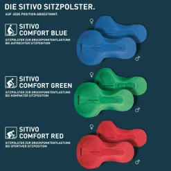 Gonso - Sitivo Red Underwear - Radhose