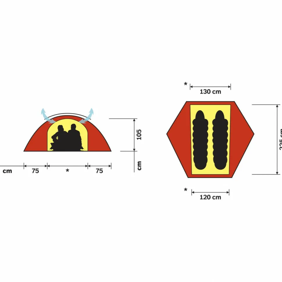 Hilleberg - Allak - 2-Personen Zelt