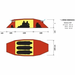 Hilleberg - Kaitum 3 GT - 3-Personen Zelt