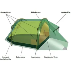 Hilleberg - Nammatj 2 - 2-Personen Zelt