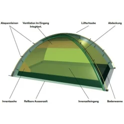 Hilleberg - Unna - 1-Personen Zelt