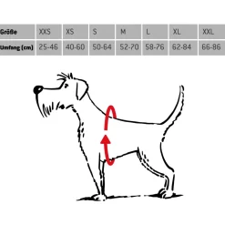 Hunter - Dog Coat Milford - Hundemantel
