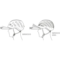Petzl - Sirocco - Kletterhelm