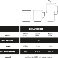 Stoic - HeladagenSt. Insulated Cup - Isolierbecher