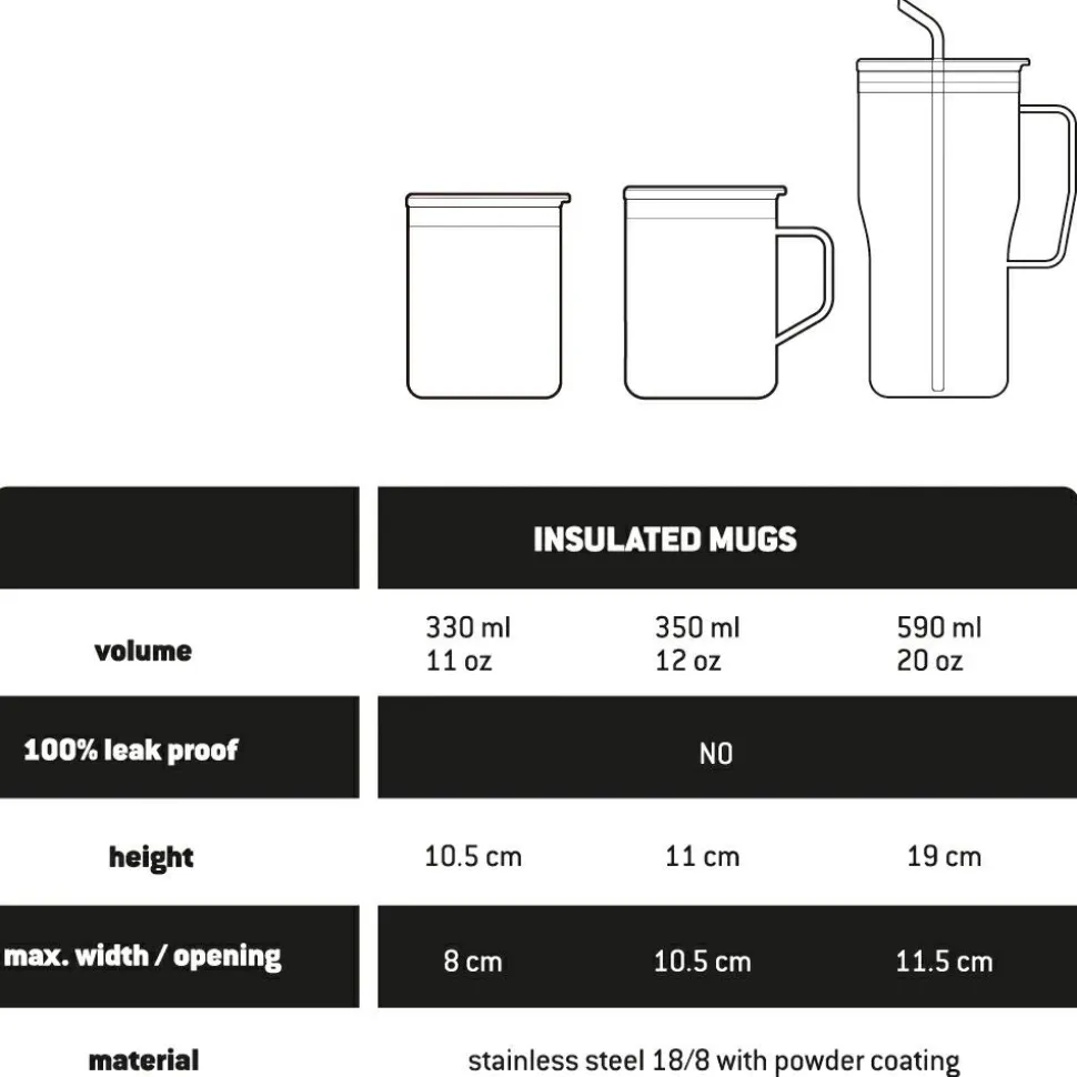 Stoic - HeladagenSt. Travel Tumbler - Isolierbecher