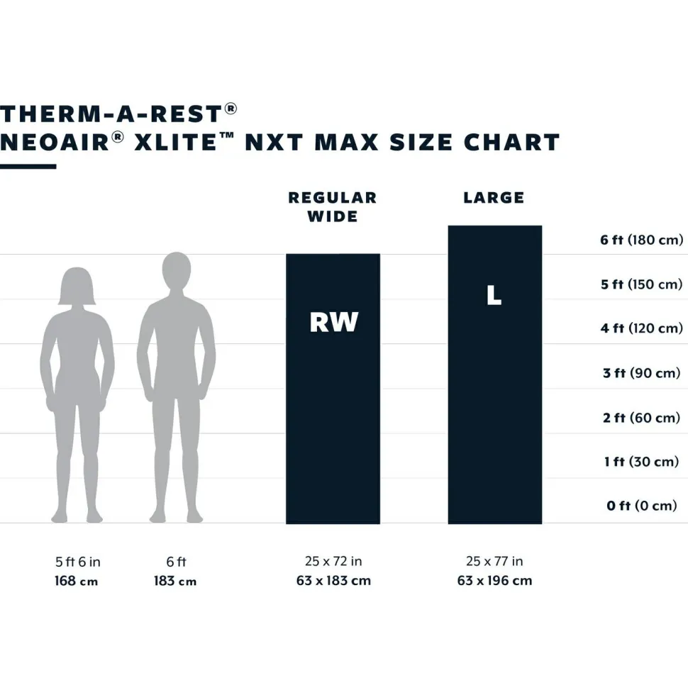 Therm-a-Rest - NeoAir Xlite NXT - Isomatte